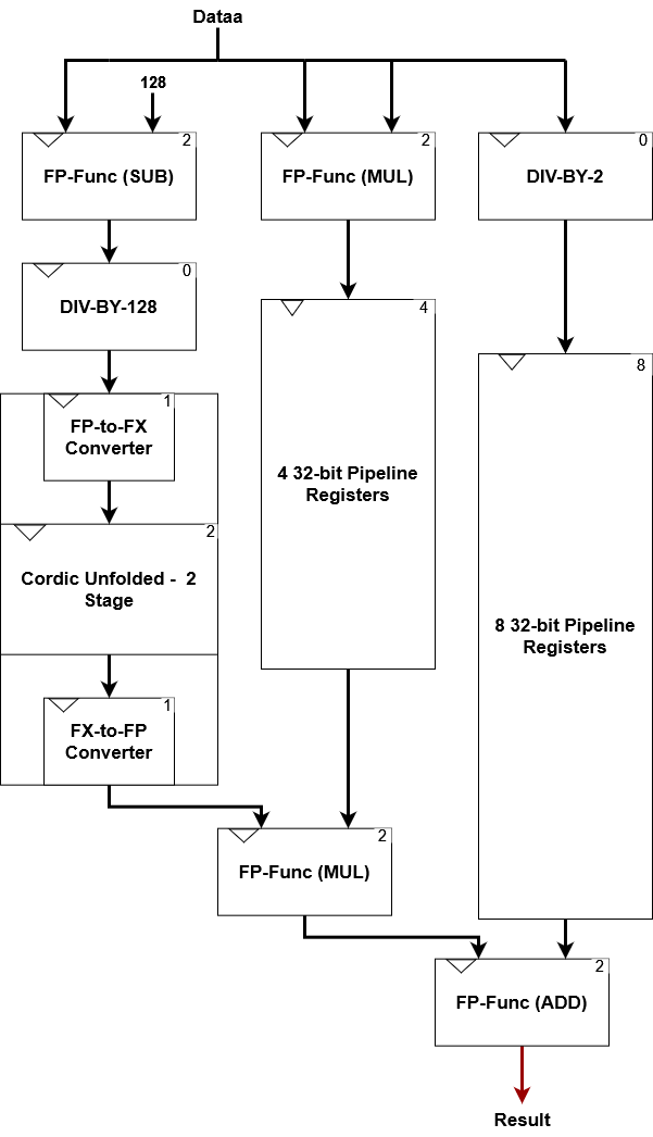 example image