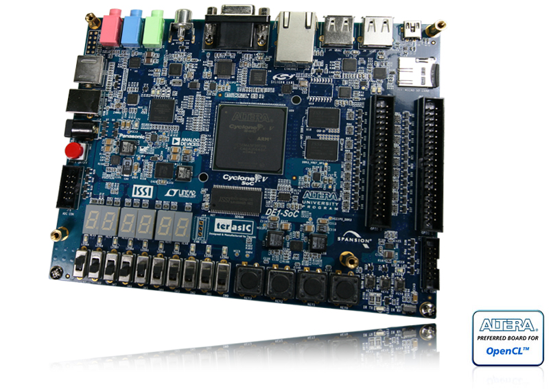 example image